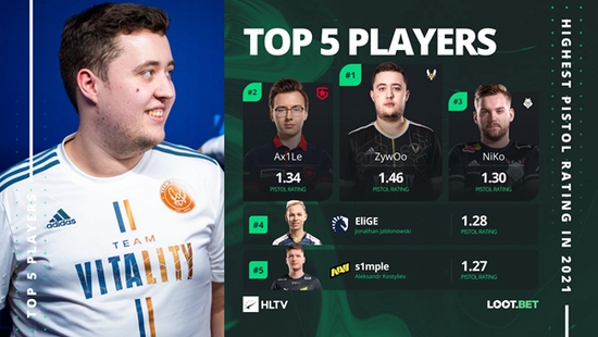 前行者品牌携手电竞冠军团队打造顶级外设性能