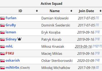 XLG战队如何将东北电竞推向全球舞台