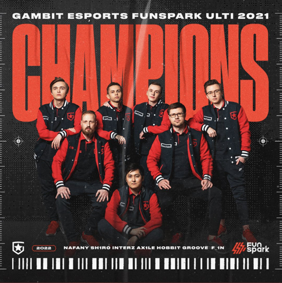 DOTA2国际邀请赛重返上海的原因与影响