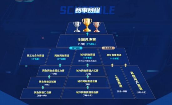 水果忍者VR震撼亮相职业电竞赛事